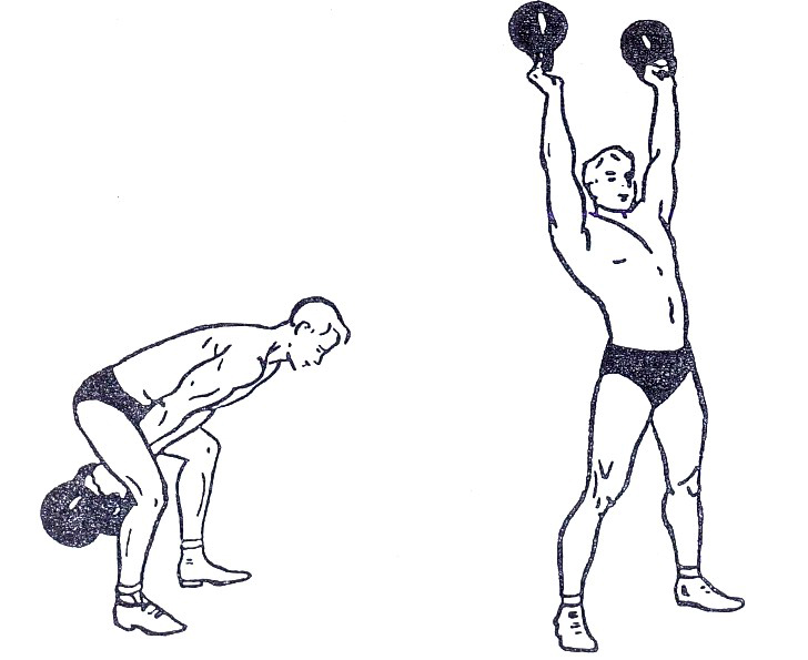 Рывок гири техника выполнения. Упражнение махи гирей. Упражнения с гирями мышцы. Упражнения с гирей двумя руками. Упражнения с гирей мышцы.