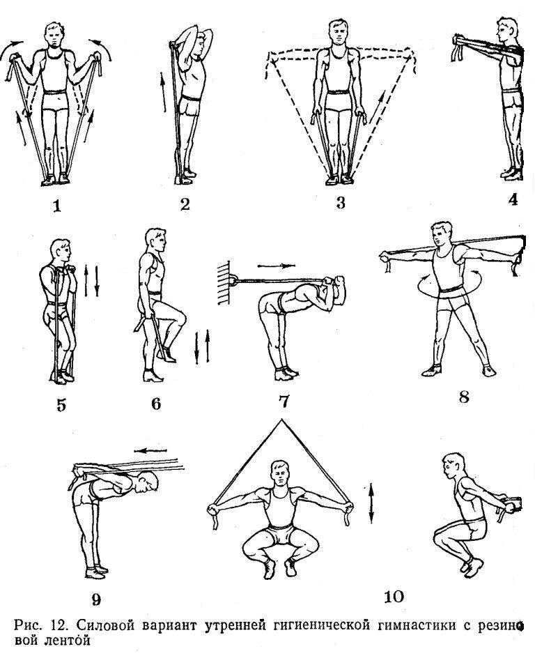 Упражнения с пружинным эспандером в картинках