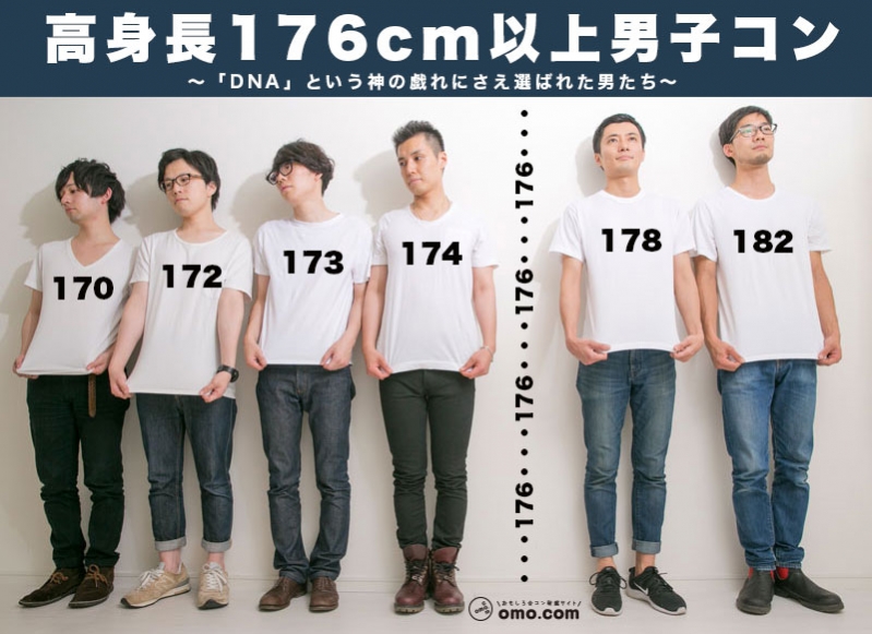 Рост мужчины 178 см. Человек с ростом 178. Рост. Человек 178 см. Люди с ростом 170.