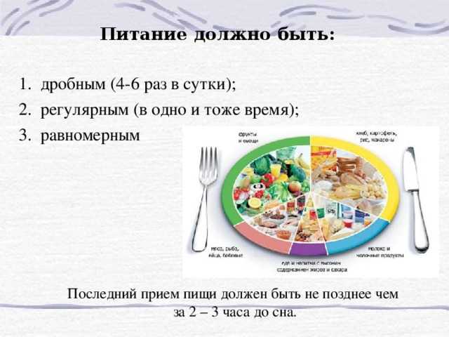 Сколько можно 5 раз. Питание должно быть дробным. Приемы пищи в день. Последний прием пищи. Количество приемов пищи в день.