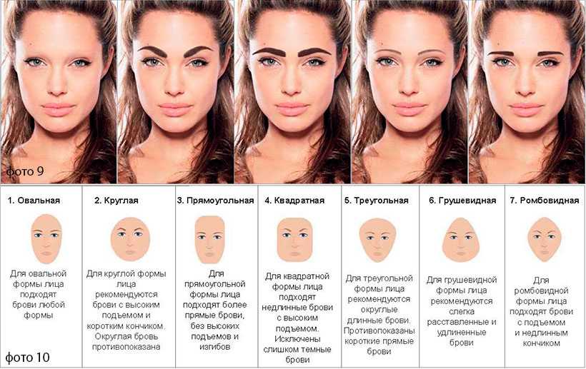 Какие выделяют формы лица. Разные формы лица. Форма бровей для ромбовидного лица. Типы формы лица. Разные формы бровей для разных типов лица.