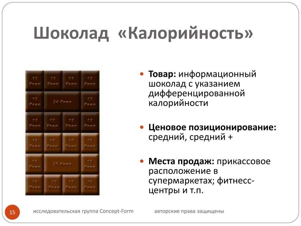 1 грамм шоколада. Шоколад калории. Калорийность шоколада. Шоколад таблица. Калорийность шоколадных.