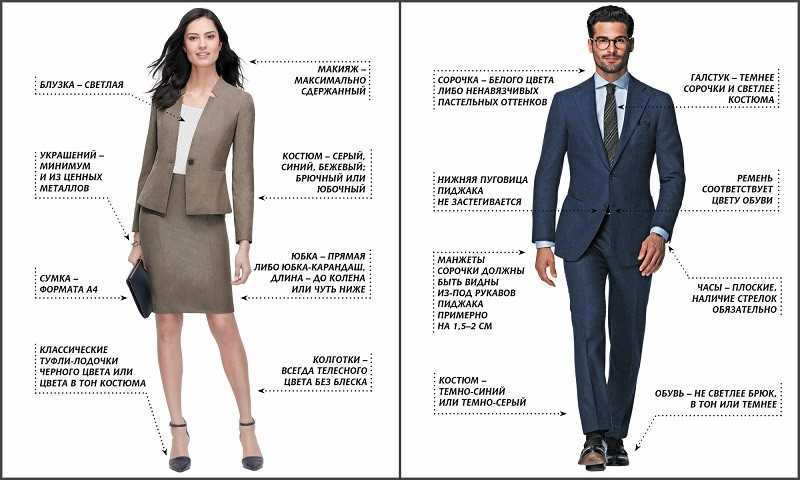Как определить фирму одежды