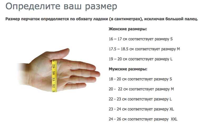 Размеры обхвата руки. Как измерить размер ладони для перчатки. Как измерить размер руки для перчаток. Как измерить размер руки для перчатки. Размерная сетка перчаток мужских таблица.