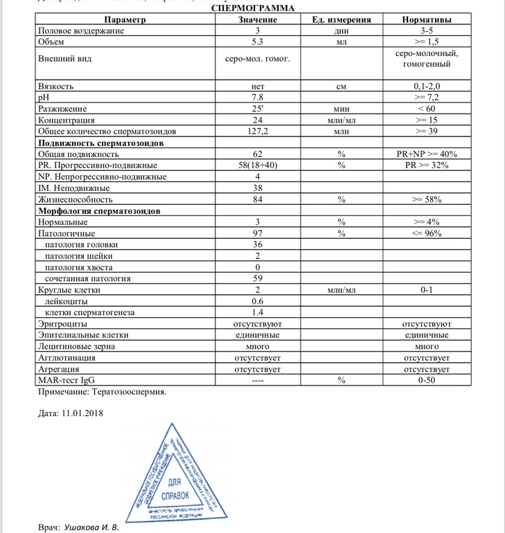 Астенозооспермия схема лечения - 83 фото