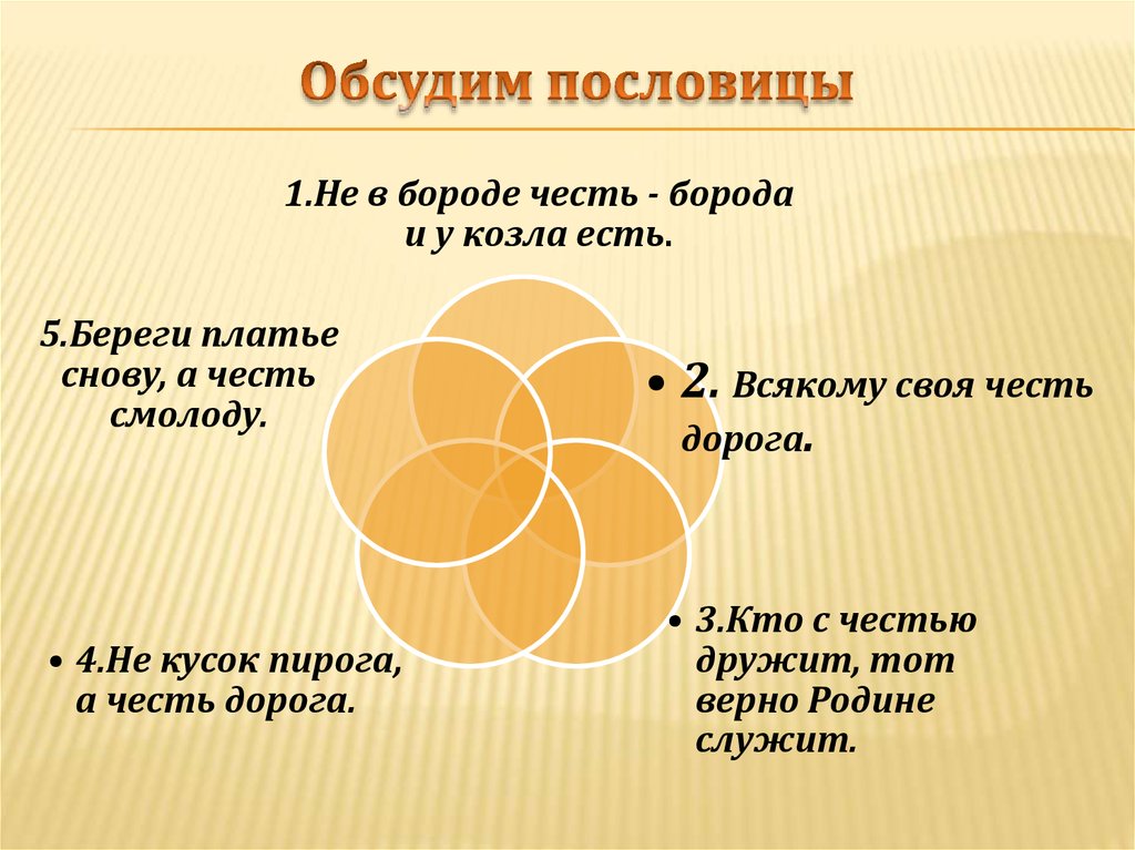 Пословицы о чести. Пословицы о чести и достоинстве. Пословицы о чести и достоинстве 4 класс. Пословицыочести идостоенстве.