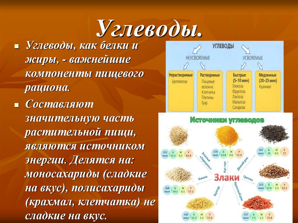 Белки утверждения