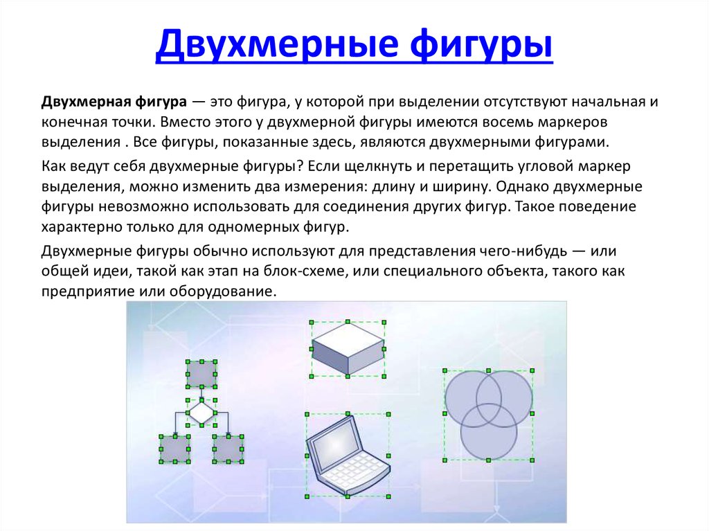 Двумерное изображение это