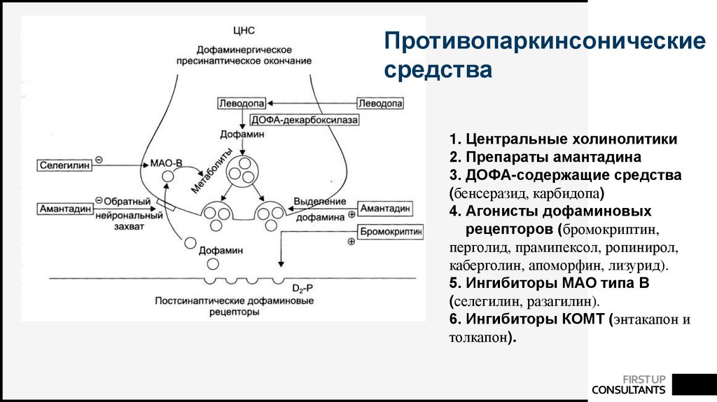 Механизм действия труда