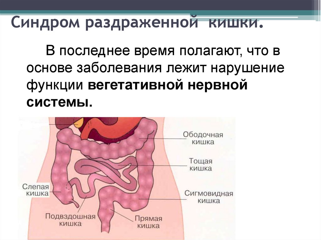 Сигмоидит схема лечения