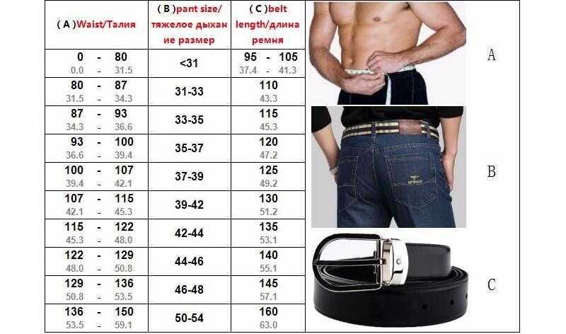 Размер мужских поясов. 32 Размер джинс размер ремня. Размер ремня для мужчин. Размер ремня мужского таблица. Ширина ремня для брюк мужских.