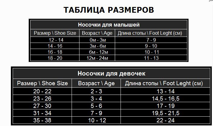 27 размер носков мужских на какой. Omsa женские носки Размерная сетка. Размер носков Размерная сетка. Размерная сетка детских носков по возрасту таблица. Размерная таблица носков мужских.