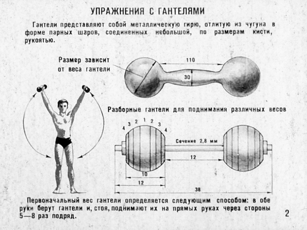 Упражнения по сандову с картинками