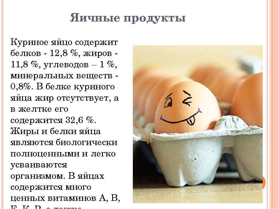 Расшифровка яиц. Характеристика яичных продуктов. Яйцо характеристика продукта. Характеристика яйца куриного. Яйца полезные вещества.