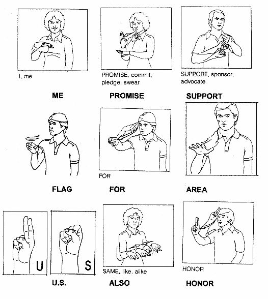 Язык жестов для глухонемых самоучитель в картинках