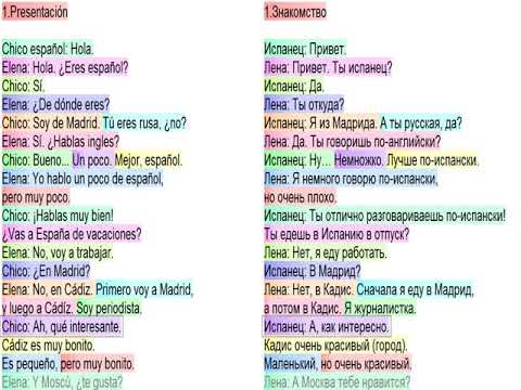 Текст на испанском. Диалог на испанском. Диалоги на испанском для начинающих. Простые диалоги на испанском. Диалоги на испанском с переводом.