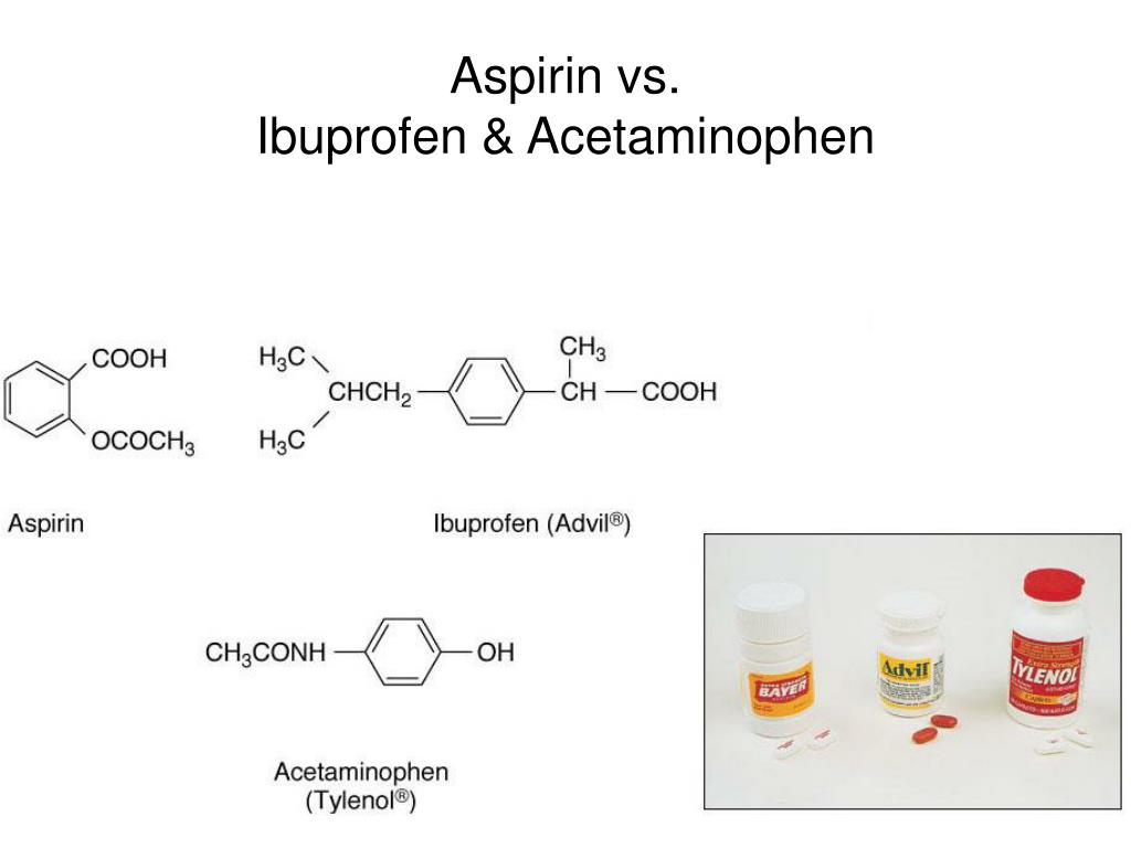 Кофеин с йодом. Ацетилсалициловая кислота с реактивом марки. Ацетаминофен формула. Ацетаминофен фармакология. Аспирин ибупрофен.