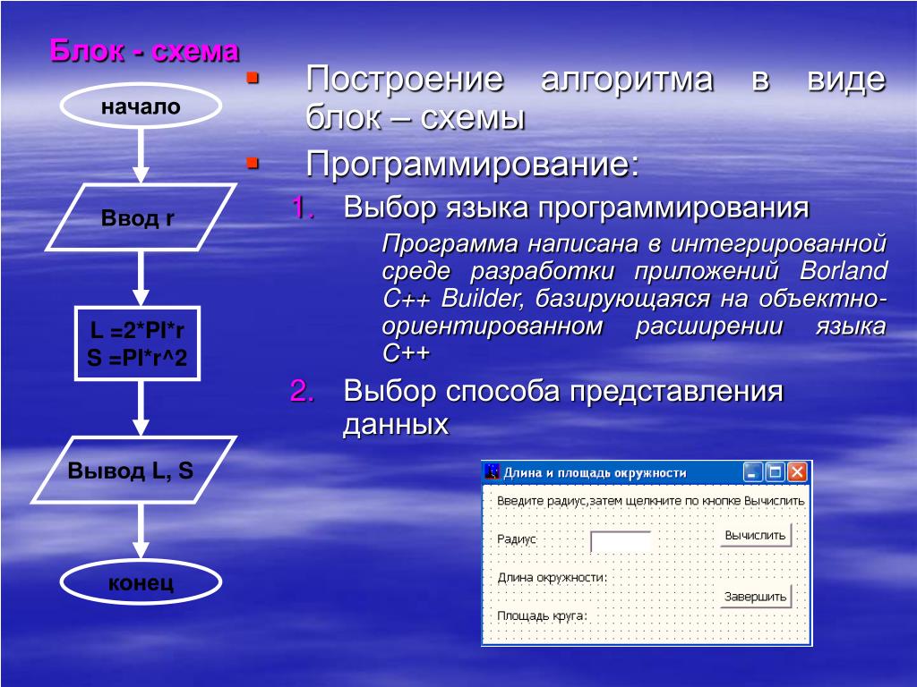 Программа по выявлению одинаковых фотографий и документов на компьютере