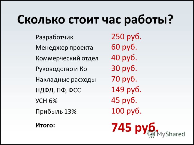 Сколько будет стоить 4. Сколько стоит час работы. Сколько стоит. Сколько стоит 1 час работы. Стоимость 1 часа работы.