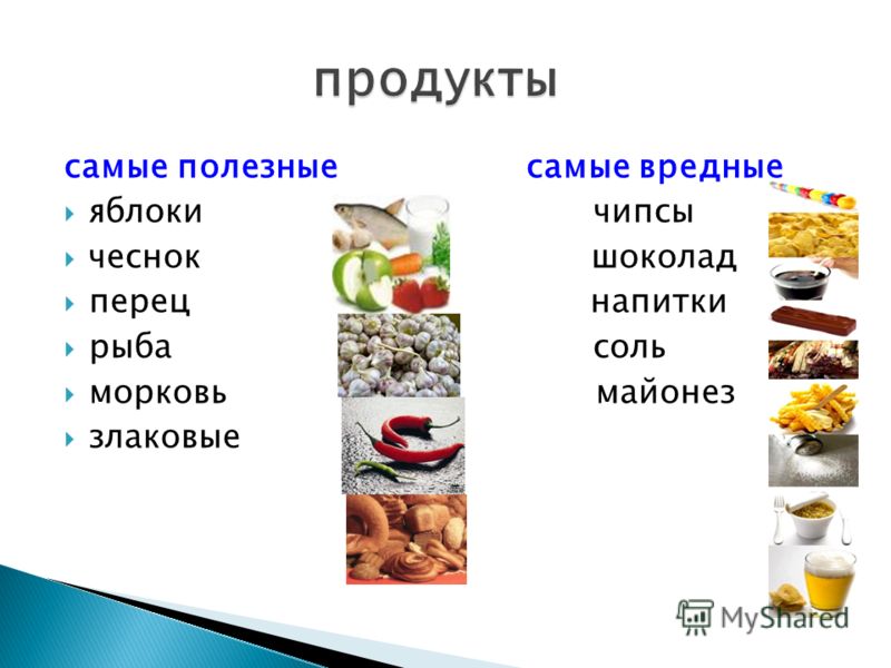 Какая вредная работа. Полезные и вредные продукты. Вредная и полезная пища. Вредные продукты список для детей. Полезные продукты и вредные продукты.