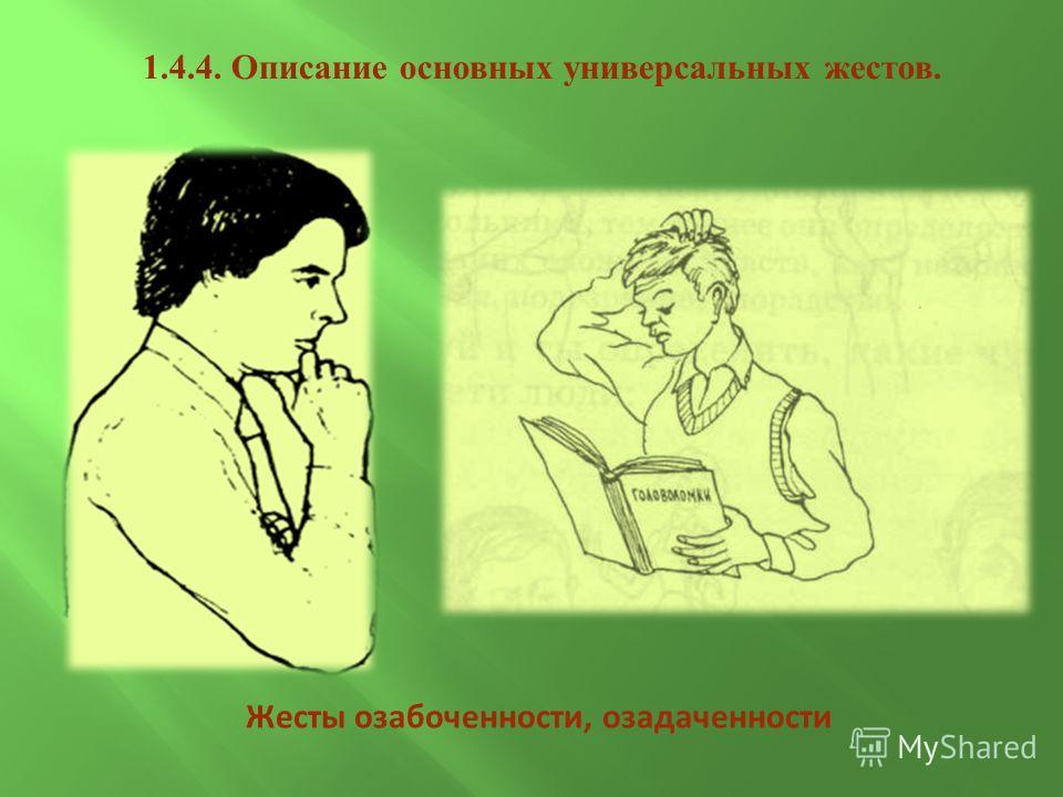 Жесты невербального общения в картинках с обозначениями