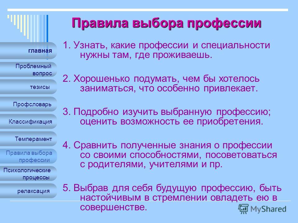 Что значит выбор профессии. Правила выбора профессии. Проблемные вопросы на тему выбора профессии. Вопросы про профессию.