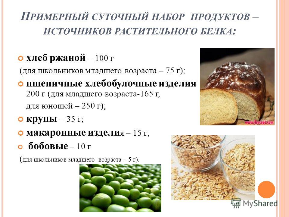 В каких продуктах больше всего белков. Белок растительного происхождения. Растительные источники белка. Белковая растительная пища.