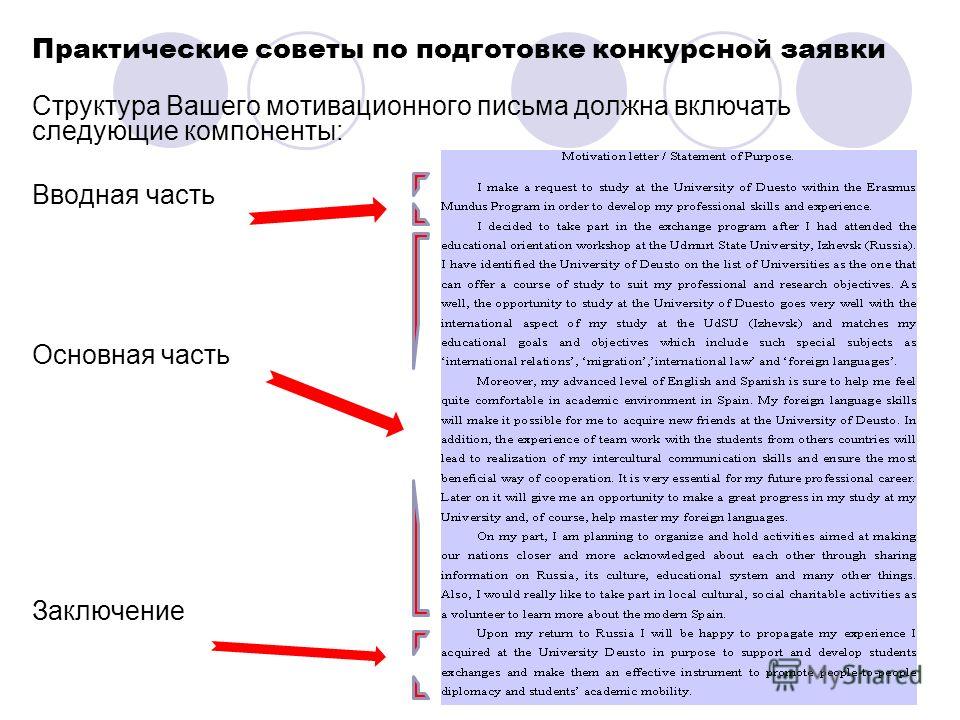 Мотивационное письмо пример. Структура мотивационного письма. Мотивационное письмо в университет. Мотивационное письмо заключение.