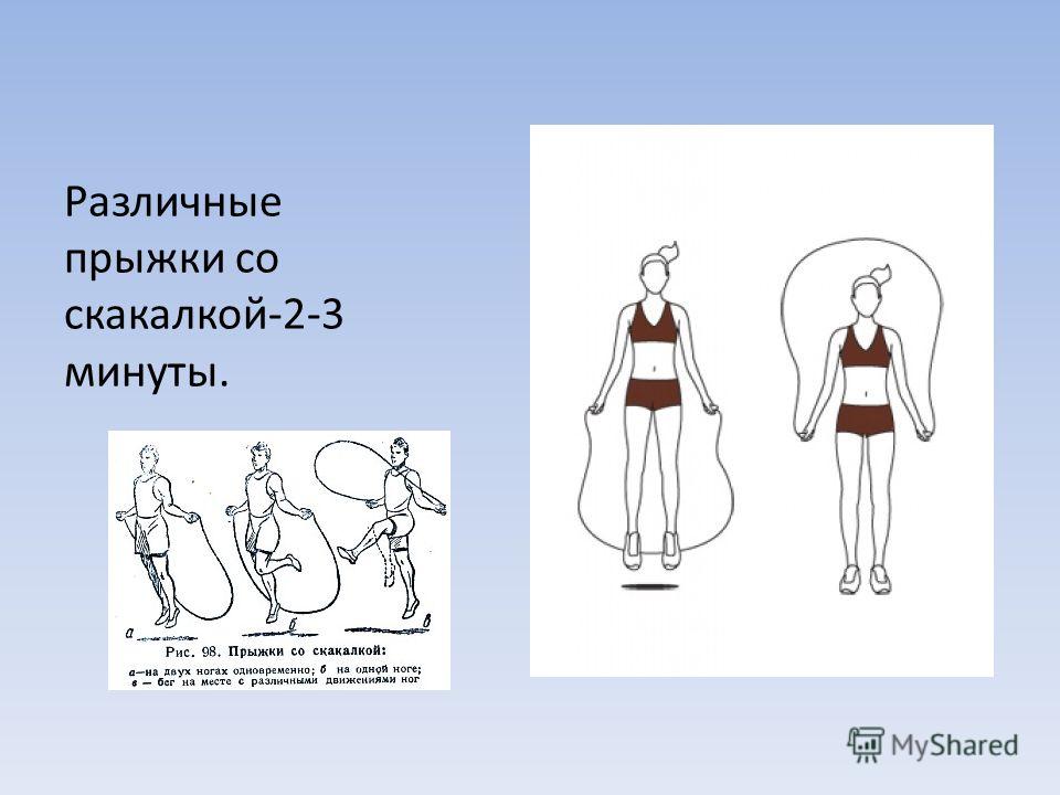 Калькулятор прыжков на скакалке. Виды прыжков на скакалке. Плюсы прыгать на скакалке. Что дают прыжки на скакалке. Лимфодренажные прыжки отзывы.