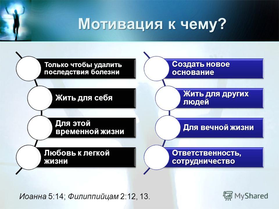 Мотивацию надо. Что мотивирует людей. Мотивация к чему. Нужна мотивация. Мотиваторы про болезнь.