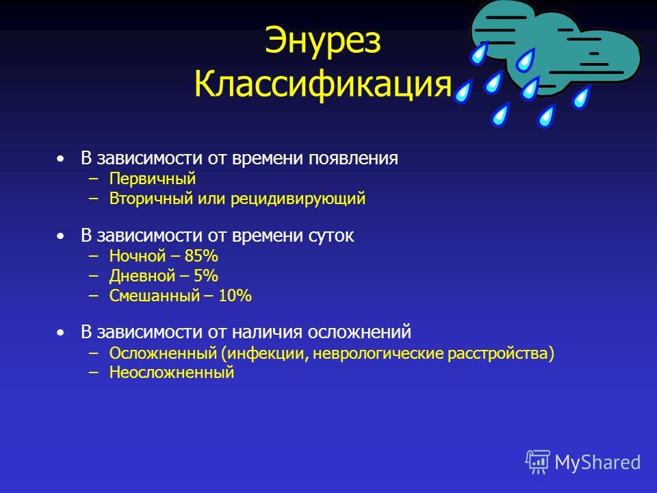 Презентация детский энурез психологические причины