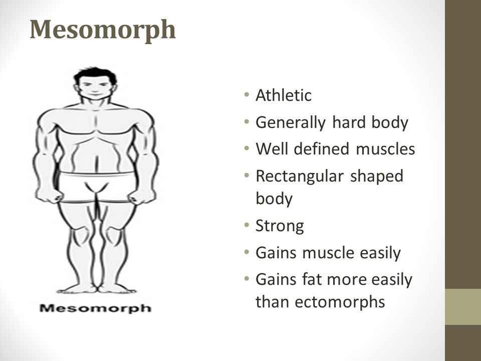 Признаки мезоморфа
