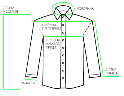 Длина женского пиджака должна быть. Замеры рубашки мужские. Ширина плеч у рубашки. Замеры пиджака женского. Обмеры пиджака.
