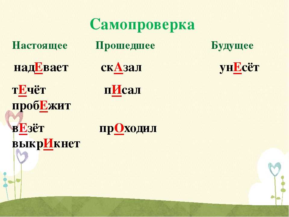 Слово протекать. Течёт как правильно пишется. Течёт или текёт как правильно пишется. Как правильно говорить течет или текет. Как правильно написать слово будущее.