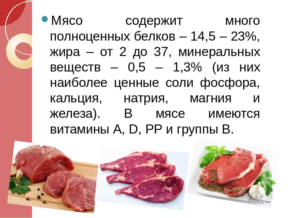 Мясо птицы белки. Что содержится в мясе. Витамины содержащиеся в мясе. Витамины содержащиеся в говядине. Какой ьелое содержится в мясе.