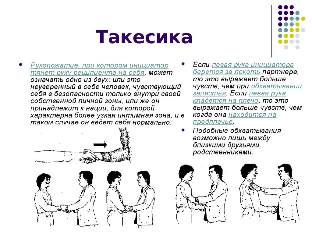 Рукопожатие картинки значение