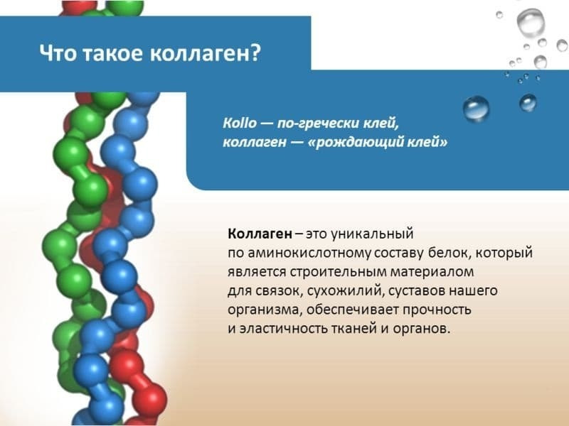 Зачем нужен коллаген картинки