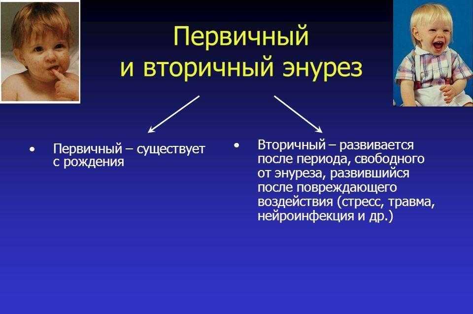 Что такое энурез. Первичный энурез. Энурез у детей презентация. Вторичный энурез. Энурез у детей первичный и вторичный.