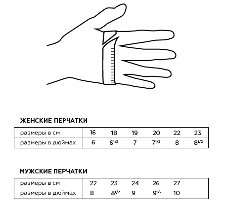 Таблица размеров перчаток. Размер перчаток. Размер перчаток женских. Размерная сетка перчаток. Перчатки Размеры женские.
