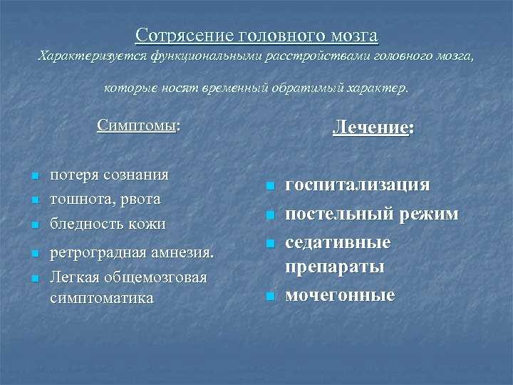 Сотрясение мозга симптомы у взрослых. Сотрясение мозга симптомы. Сотрясение головы симптомы. Сотрясение головного мозга симптомы. Сотрясение мозга симпто.