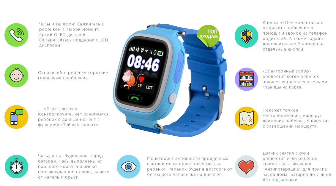 Приложения для часов детей. Смарт часы q12. Геозон смарт вотч часы детские. Умные часы смарт вотч функции. Приложение для q1 смарт-часы.