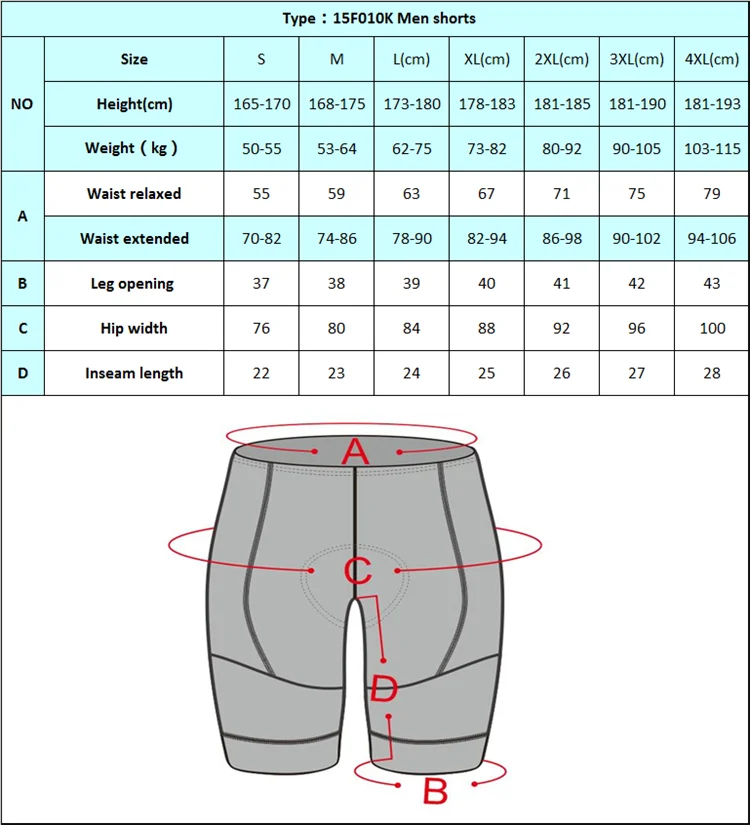 Short short man перевод на русский. Размер w30 шорты. Размерная таблица шорт мужских. Мужские шорты 50 размер таблица. Велосипедки XS таблица размеров.