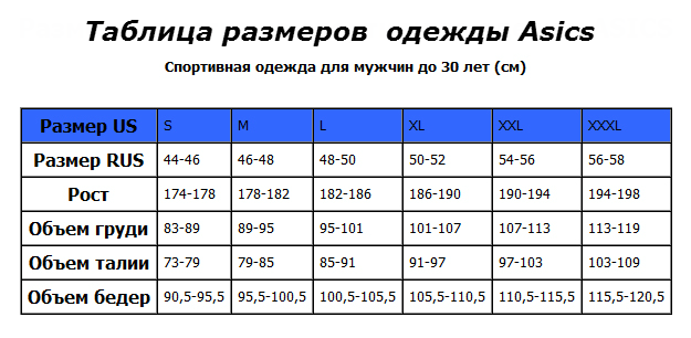 Размеры спортивных костюмов мужских таблица