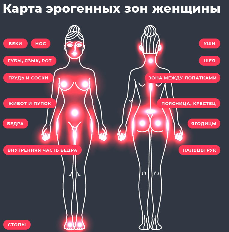 Картинка которая вызывает сильное возбуждение