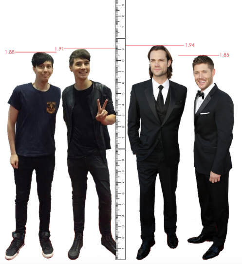 Разница роста сайт. Человек ростом 180 см. Рост в см. Человек ростом 175. Рост 170-175.