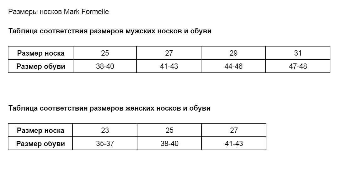 27 размер. Русский размер носков таблица. Размер женских носков. Размер носок женских. Размер носков женских таблица.