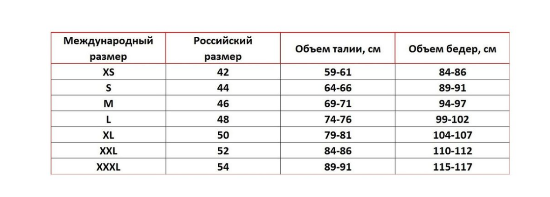 Размер трусов l это какой размер. Таблица размеров мужских трусов боксеров. Размеры мужских боксеров. Трусы мужские Размеры таблица. Размер трусов мужских.