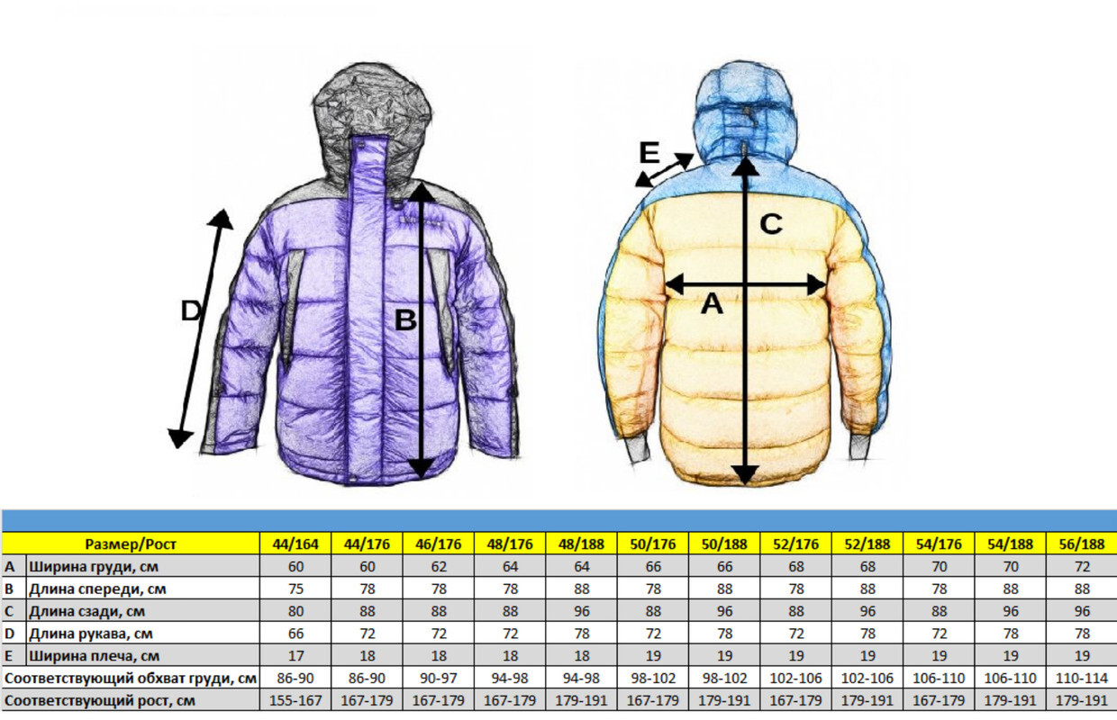 Размеры пуховиков. Пуховая куртка Барс BVN Travel. Куртка BVN Барс-2. Размеры курток. Размеры курток мужских.