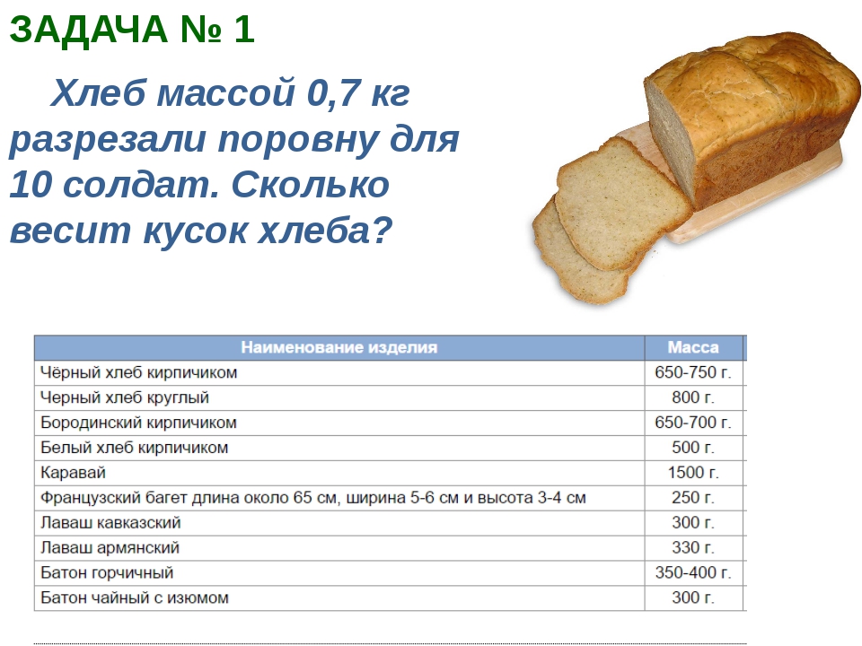 Вес ржаного хлеба. Сколько весит Буханка хлеба по ГОСТУ. Вес стандартной буханки черного хлеба. Вес хлеба кирпичик по ГОСТУ. Сколько весит 1 Буханка хлеба белого.