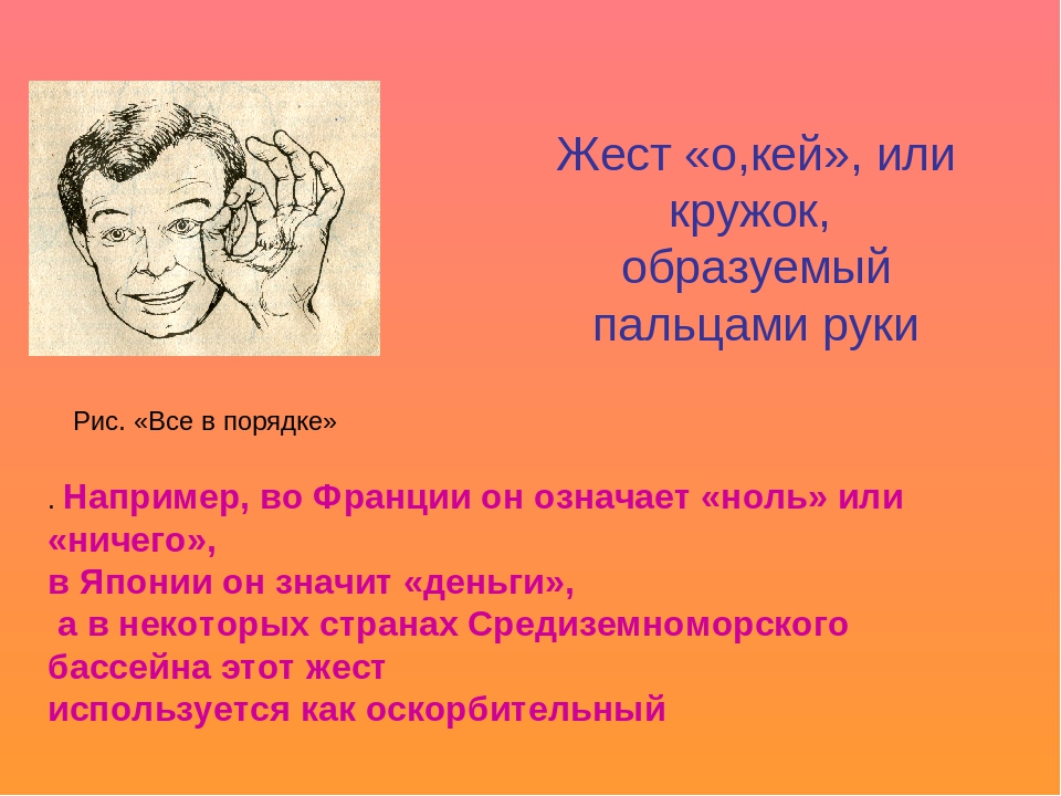 Что означает вверх. Мимика и жесты презентация. Жесты для презентации. Жестикуляция презентация. Презентацию о жестикуляции людей.